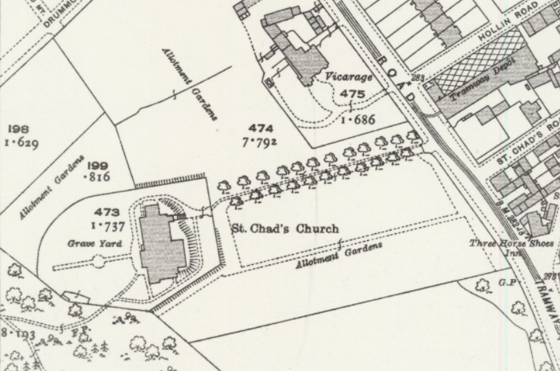 OS 25-inch map, showing the site of St Chad's Tennis Club in 1919.